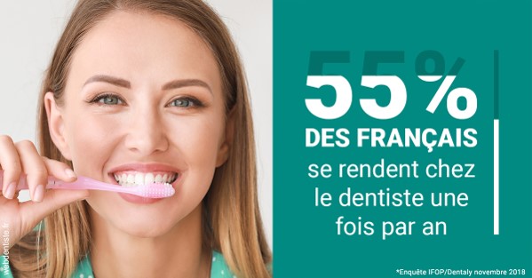 https://www.cabinet-dentaire-hollender-raybaut.fr/55 % des Français 2