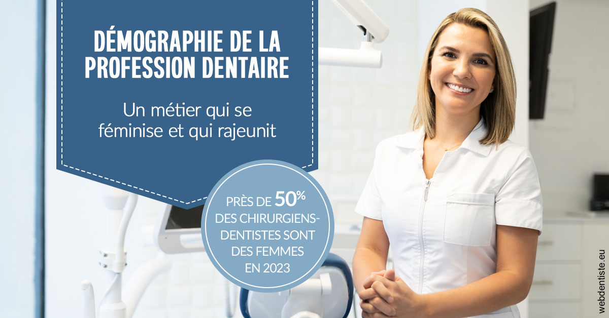 https://www.cabinet-dentaire-hollender-raybaut.fr/Démographie de la profession dentaire 1