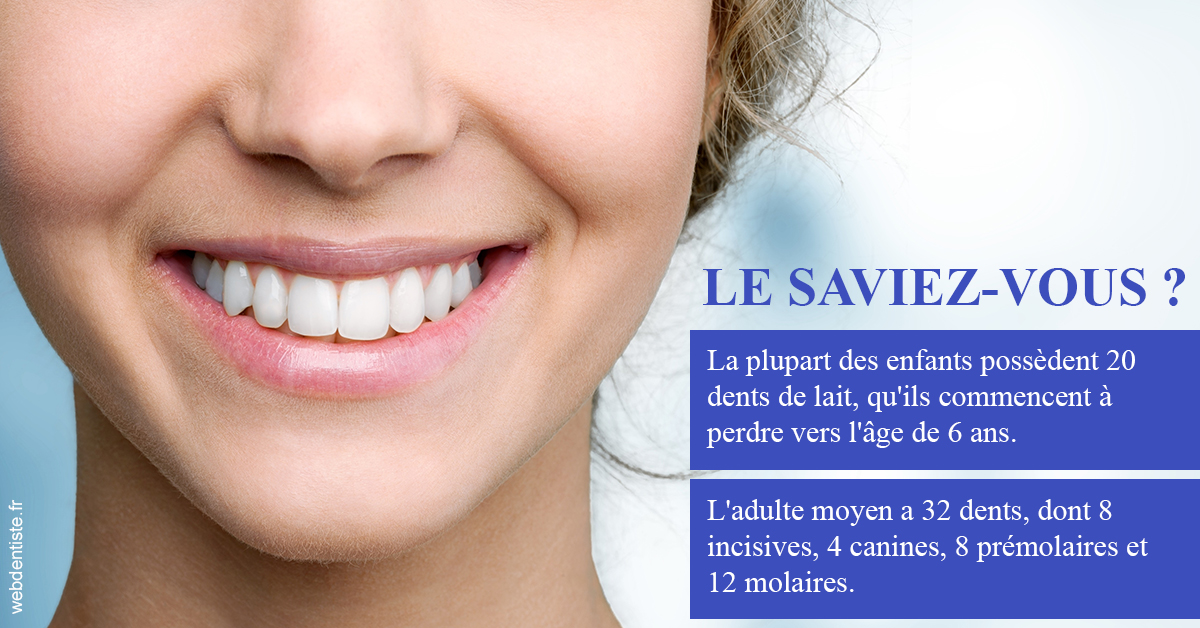 https://www.cabinet-dentaire-hollender-raybaut.fr/Dents de lait 1